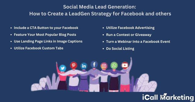 Social Media Lead Generation How to Create a LeadGen Strategy for Facebook and others
