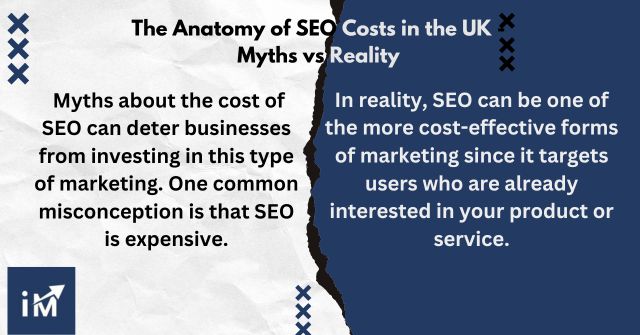 The Anatomy of SEO Costs in the UK - Myths vs Reality